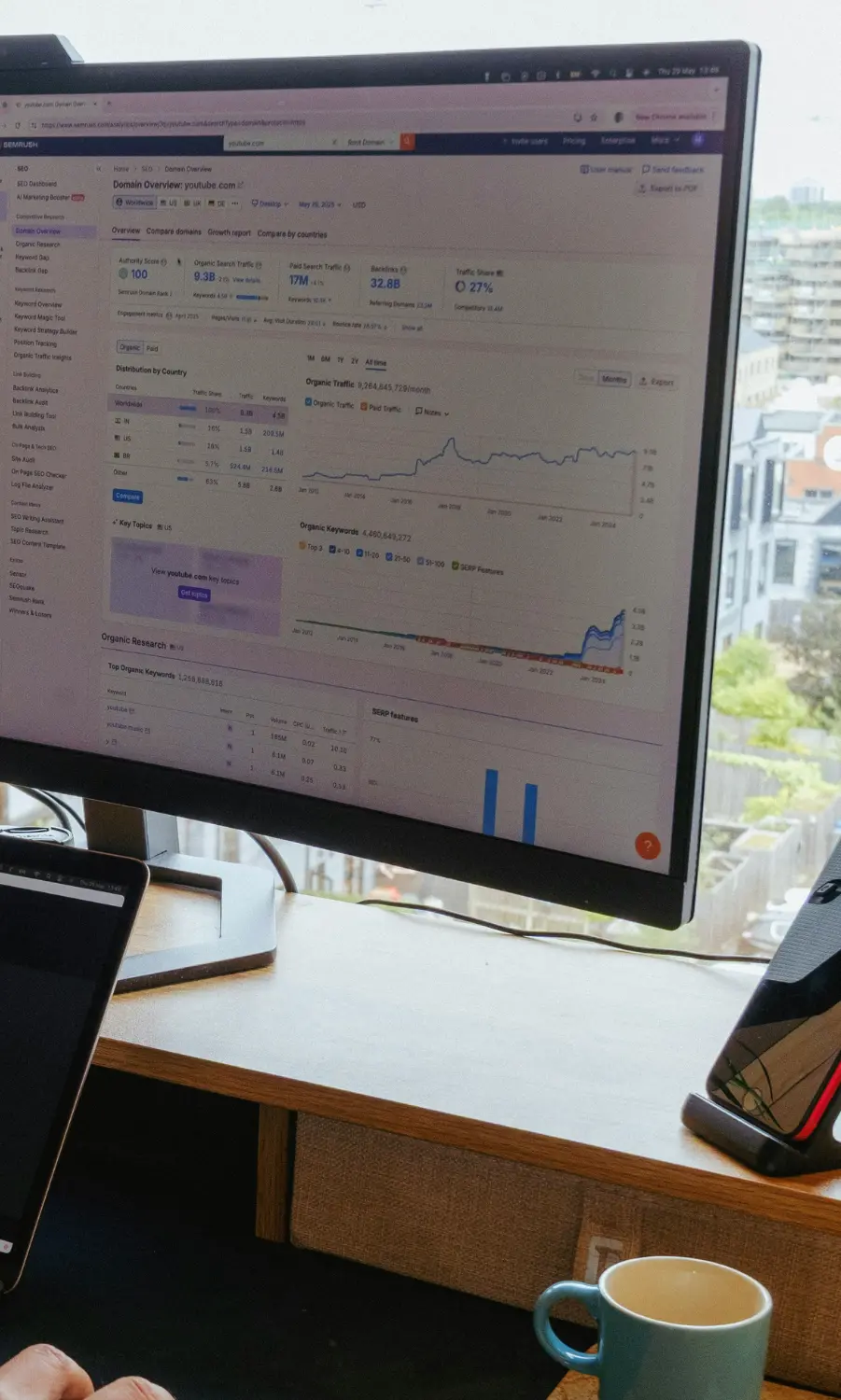 Professional marketing dashboard on a computer monitor showing real-time data analytics and organic growth traffic.